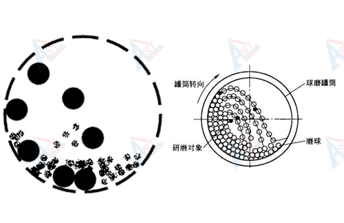 球磨机2.gif