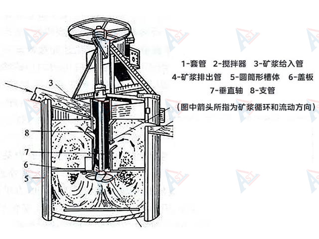 擦洗机结构.jpg